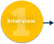 1 - Interview
