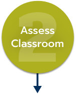 2 - Assess Classroom