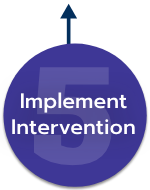 5 - Implement Intervention