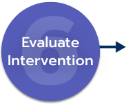 6 - Evaluate Intervention