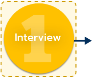 1 - Interview selected