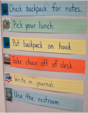 Establishing Routines for Remote Learning in Grades 3 to 12